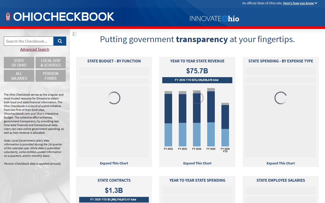 Ohio Checkbook transparency portal property records